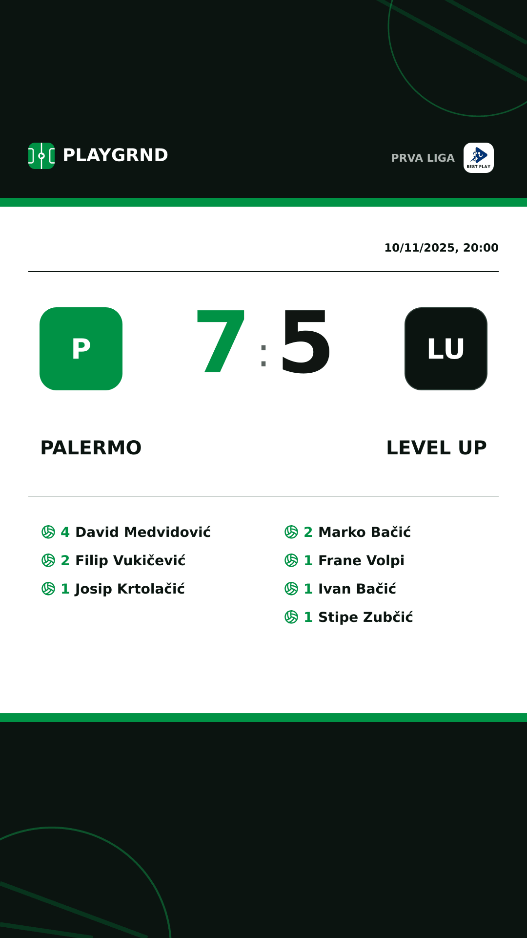 Instagram artwork: Palermo 7:5 Level Up