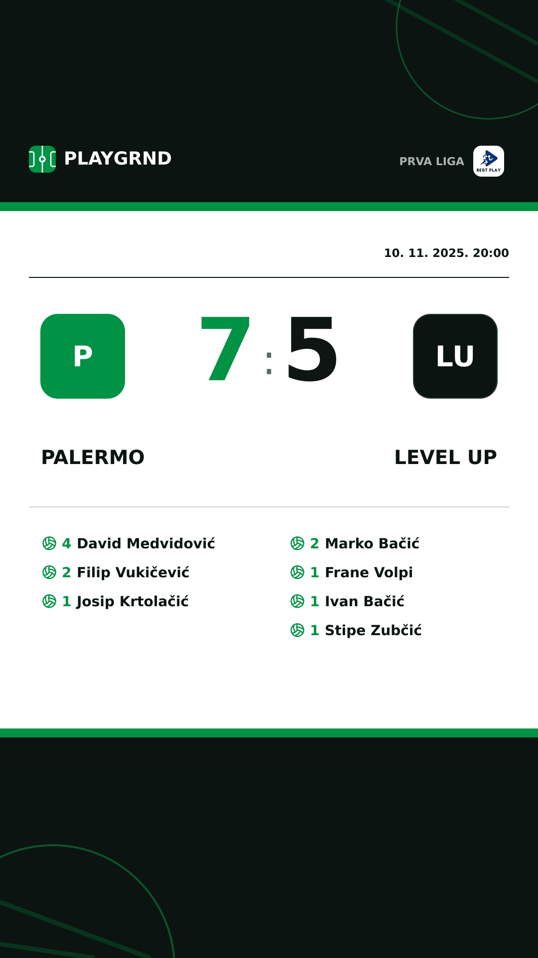 Instagram slika: Palermo 7:5 Level Up