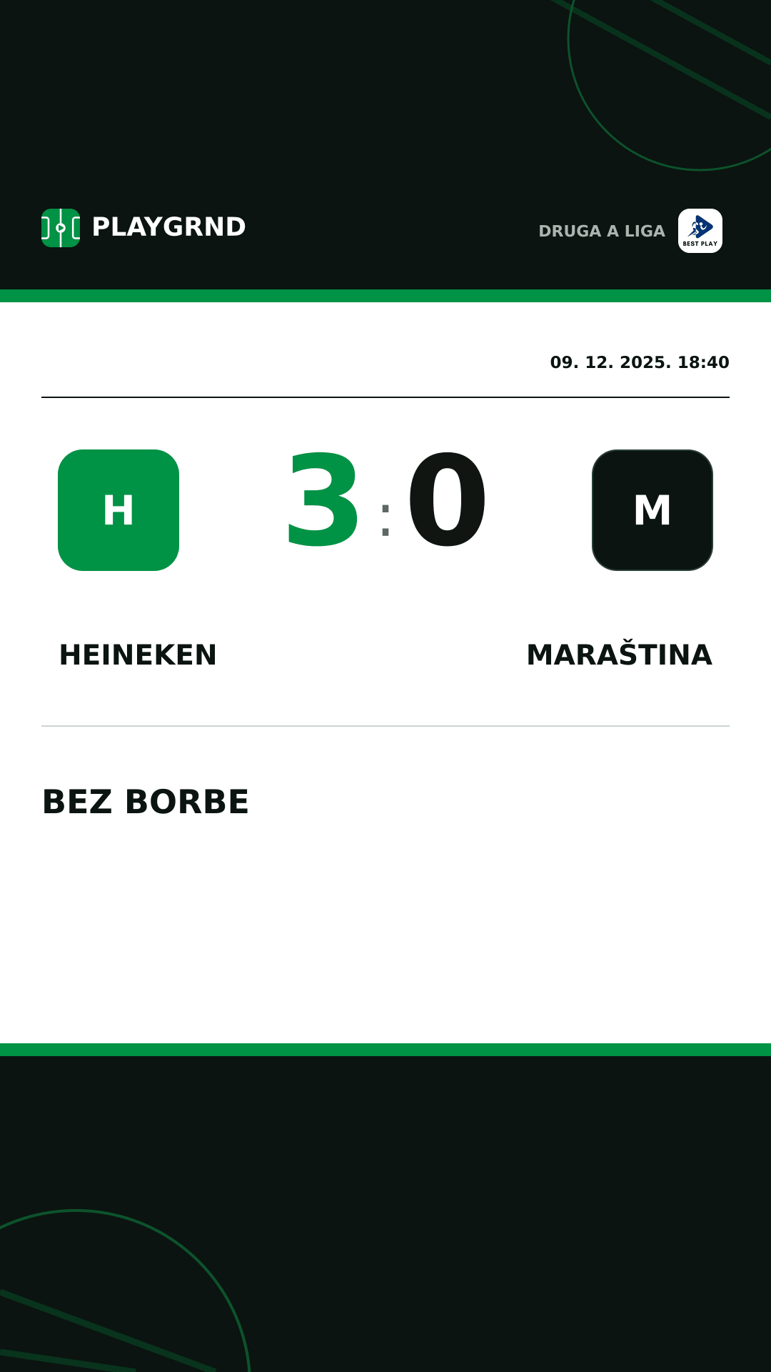 Instagram slika: Heineken 3:0 Maraština