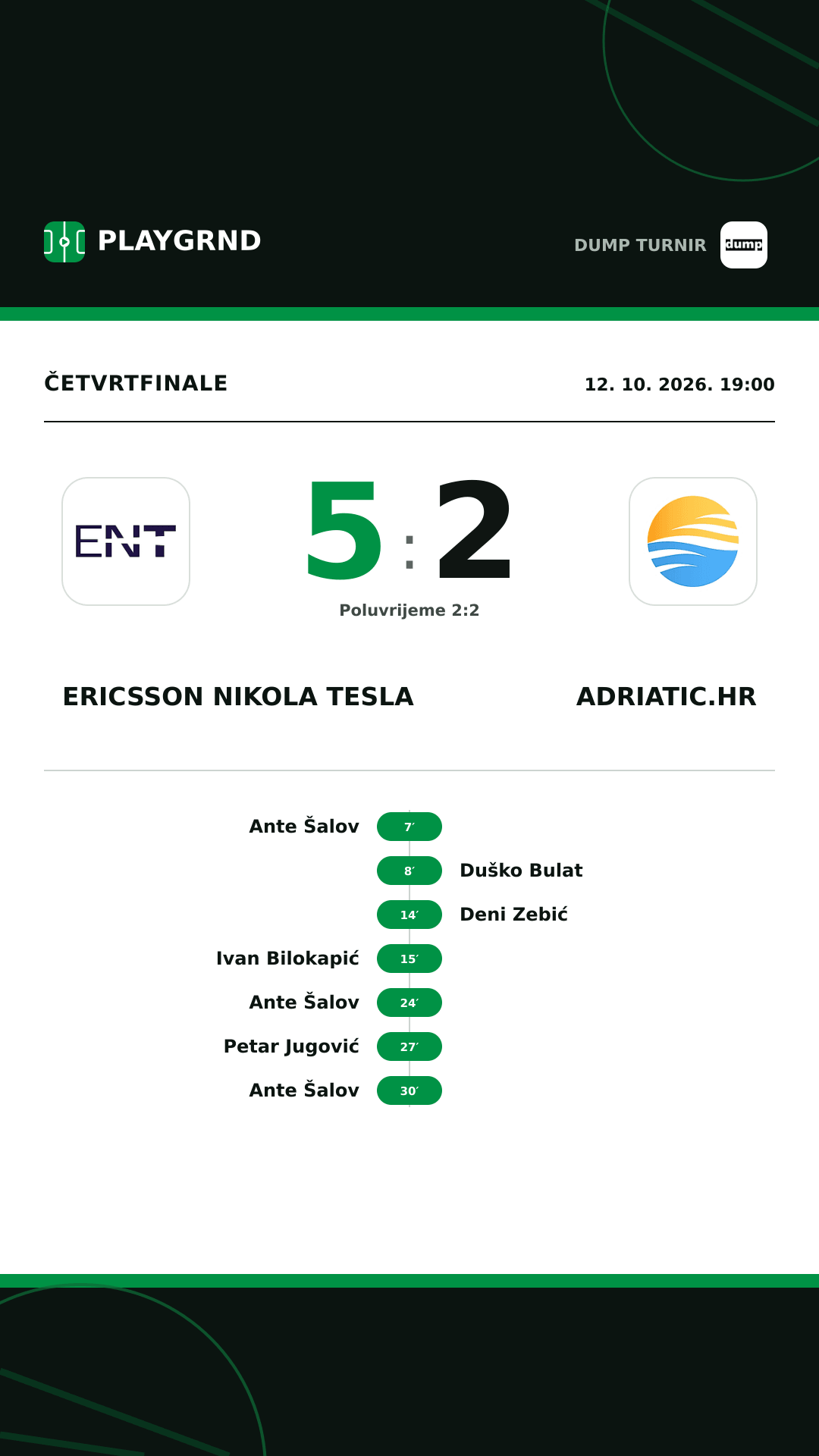 Instagram slika: Ericsson Nikola Tesla 5:2 Adriatic.hr