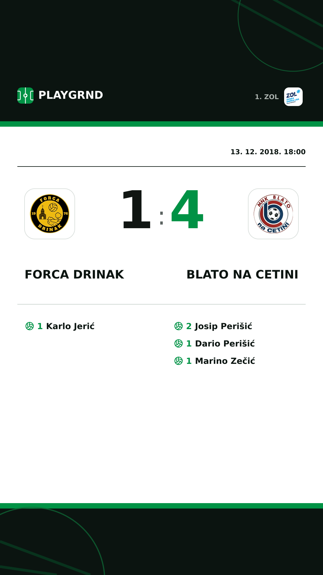 Instagram slika: Forca Drinak 1:4 Blato na Cetini