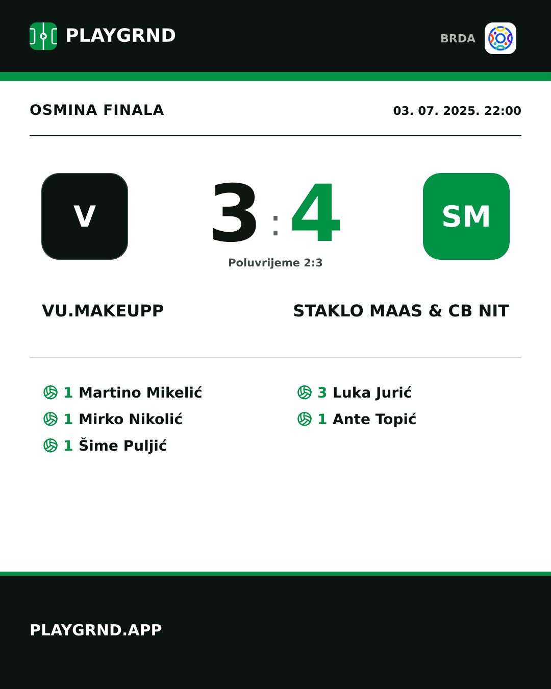 Instagram slika: Vu.makeupp 3:4 Staklo Maas & CB Nit