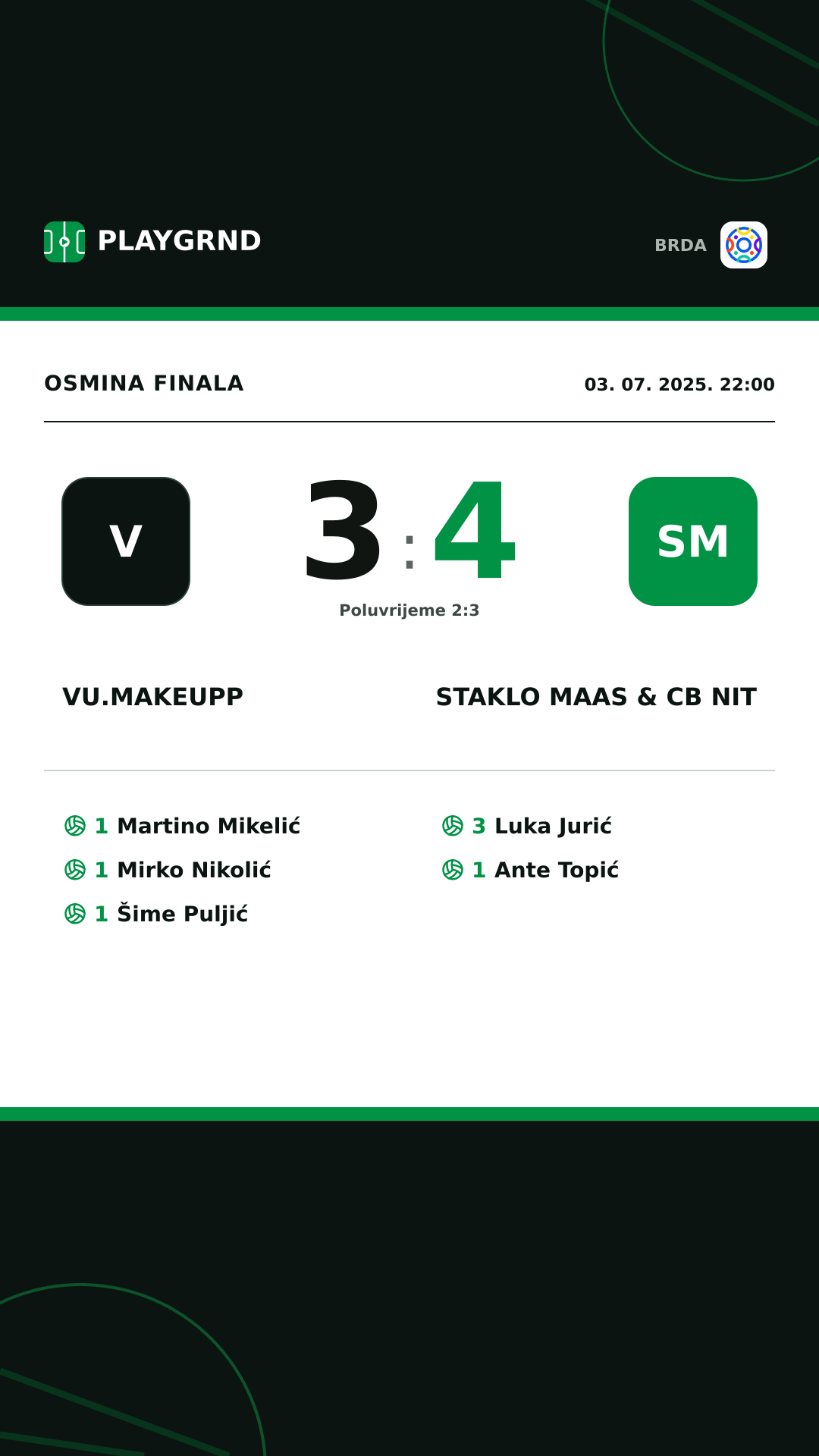 Instagram slika: Vu.makeupp 3:4 Staklo Maas & CB Nit
