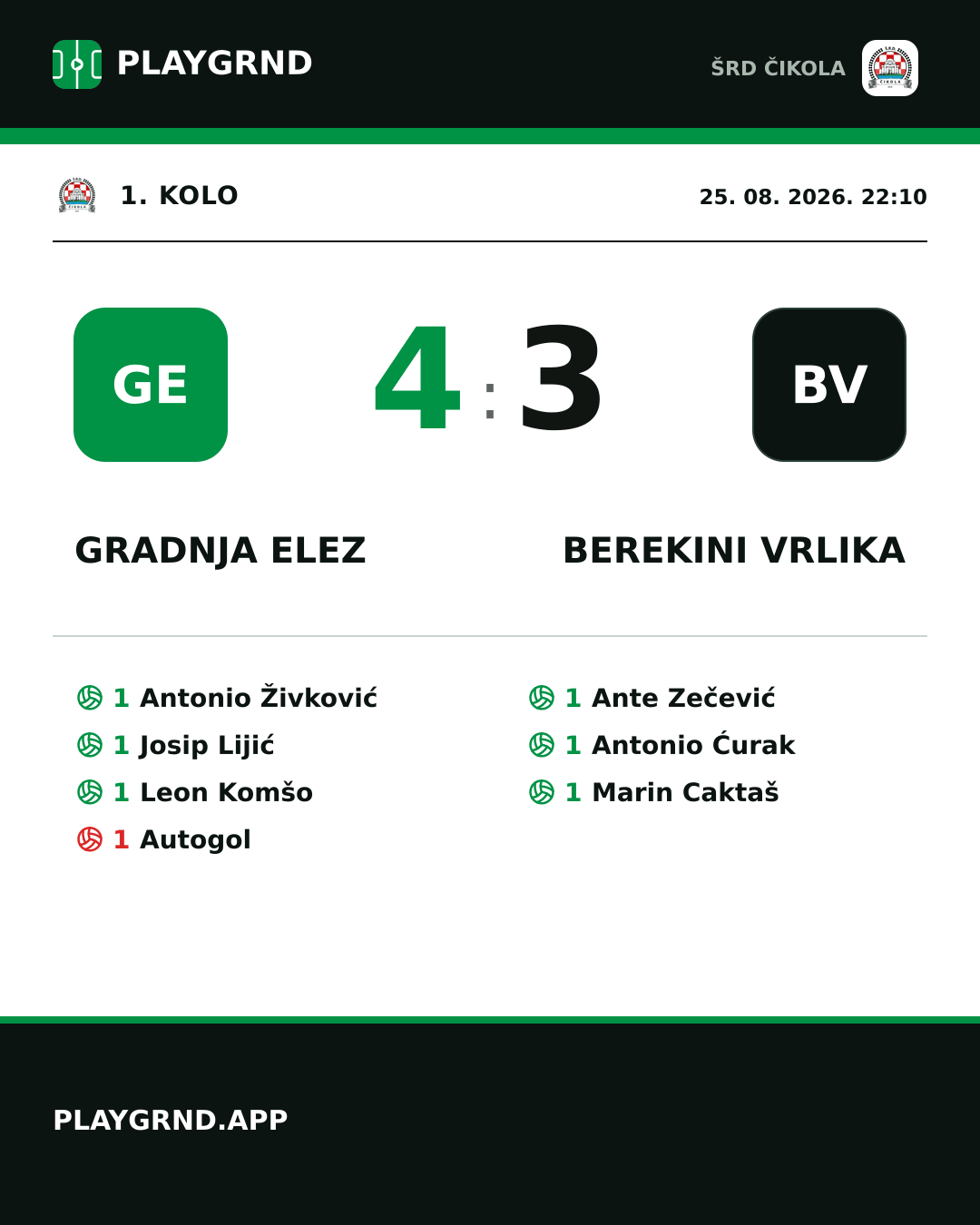 Instagram slika: Gradnja Elez 4:3 Berekini Vrlika