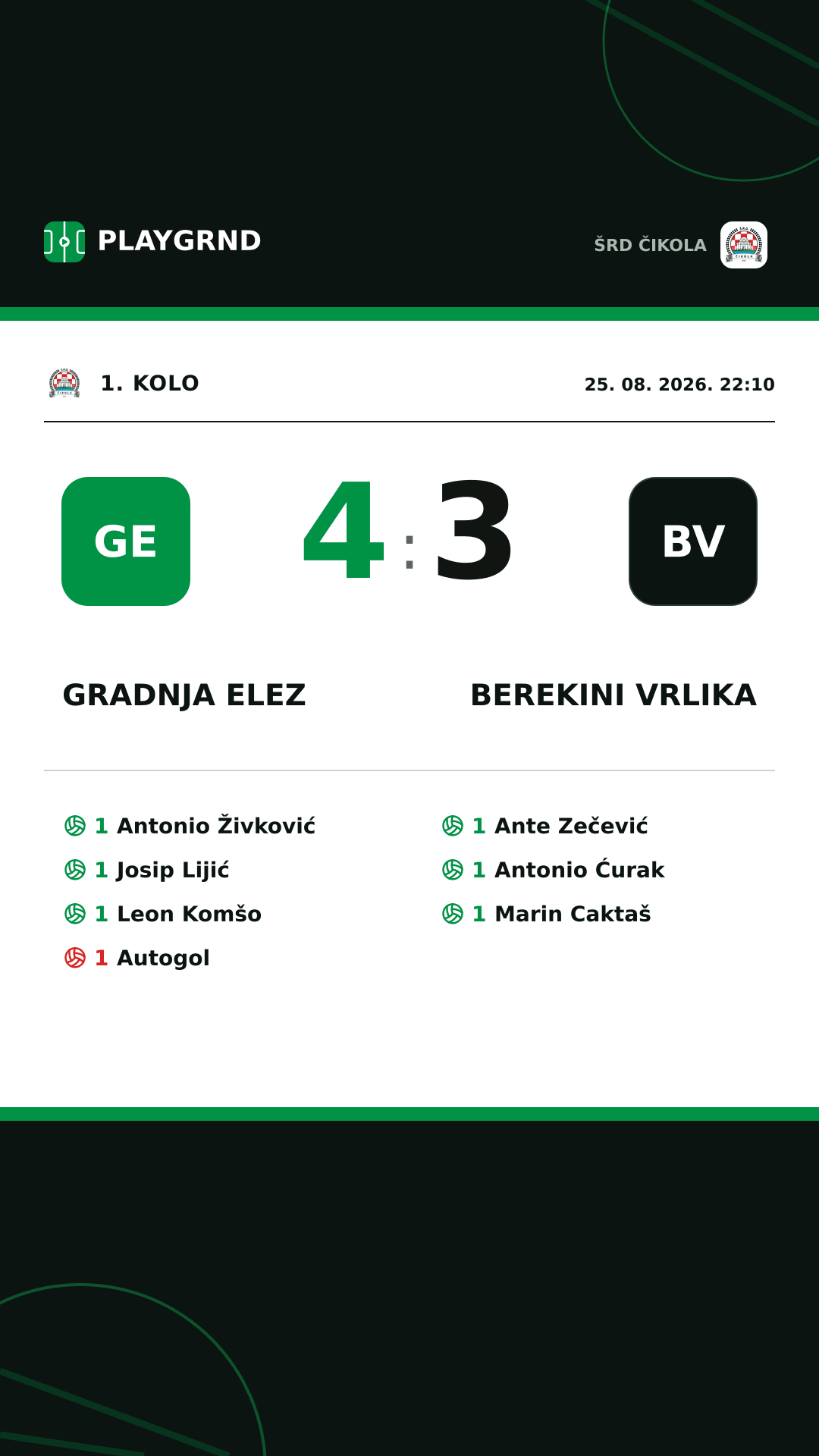 Instagram slika: Gradnja Elez 4:3 Berekini Vrlika