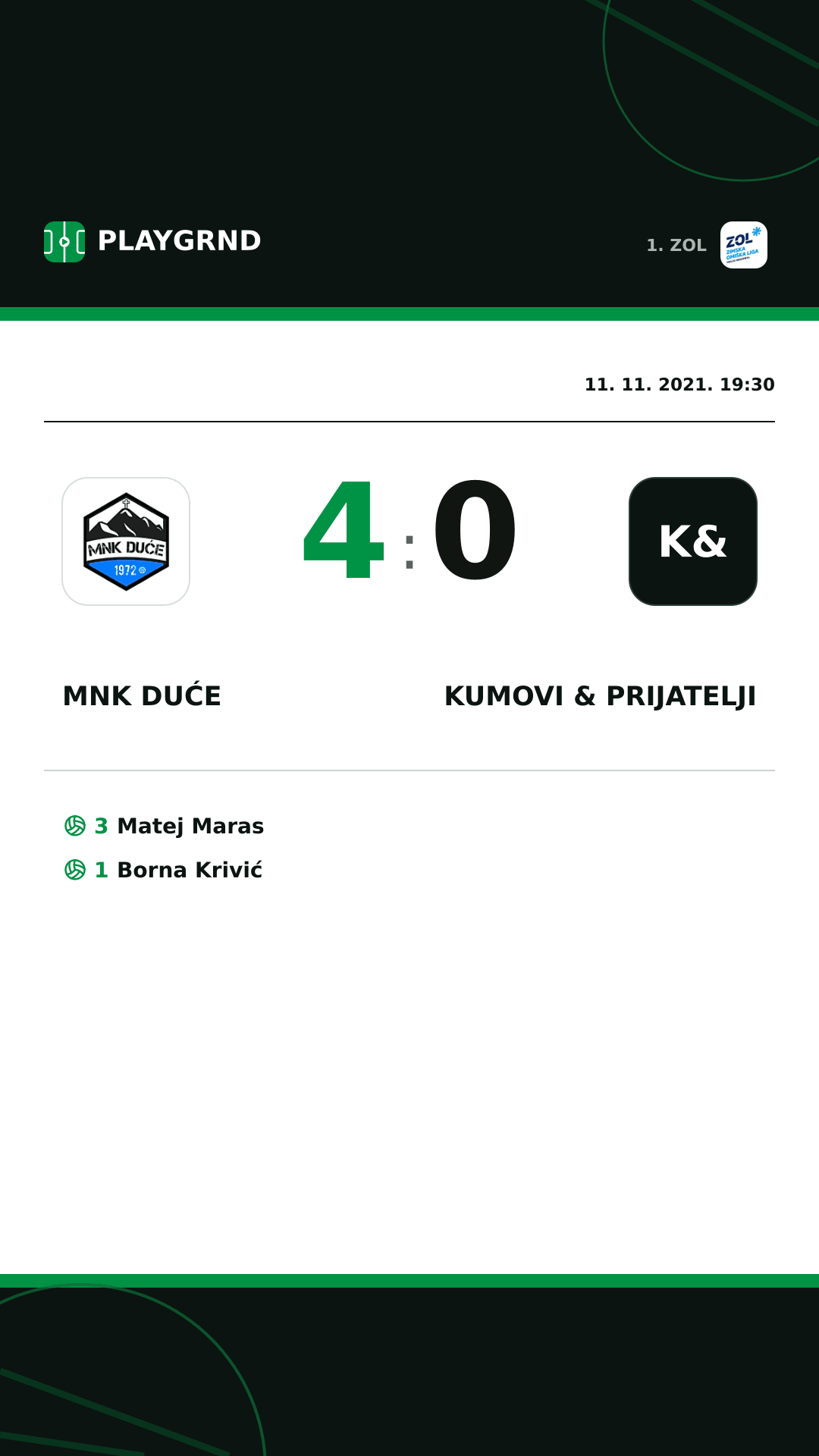 Instagram slika: MNK Duće 4:0 Kumovi & prijatelji