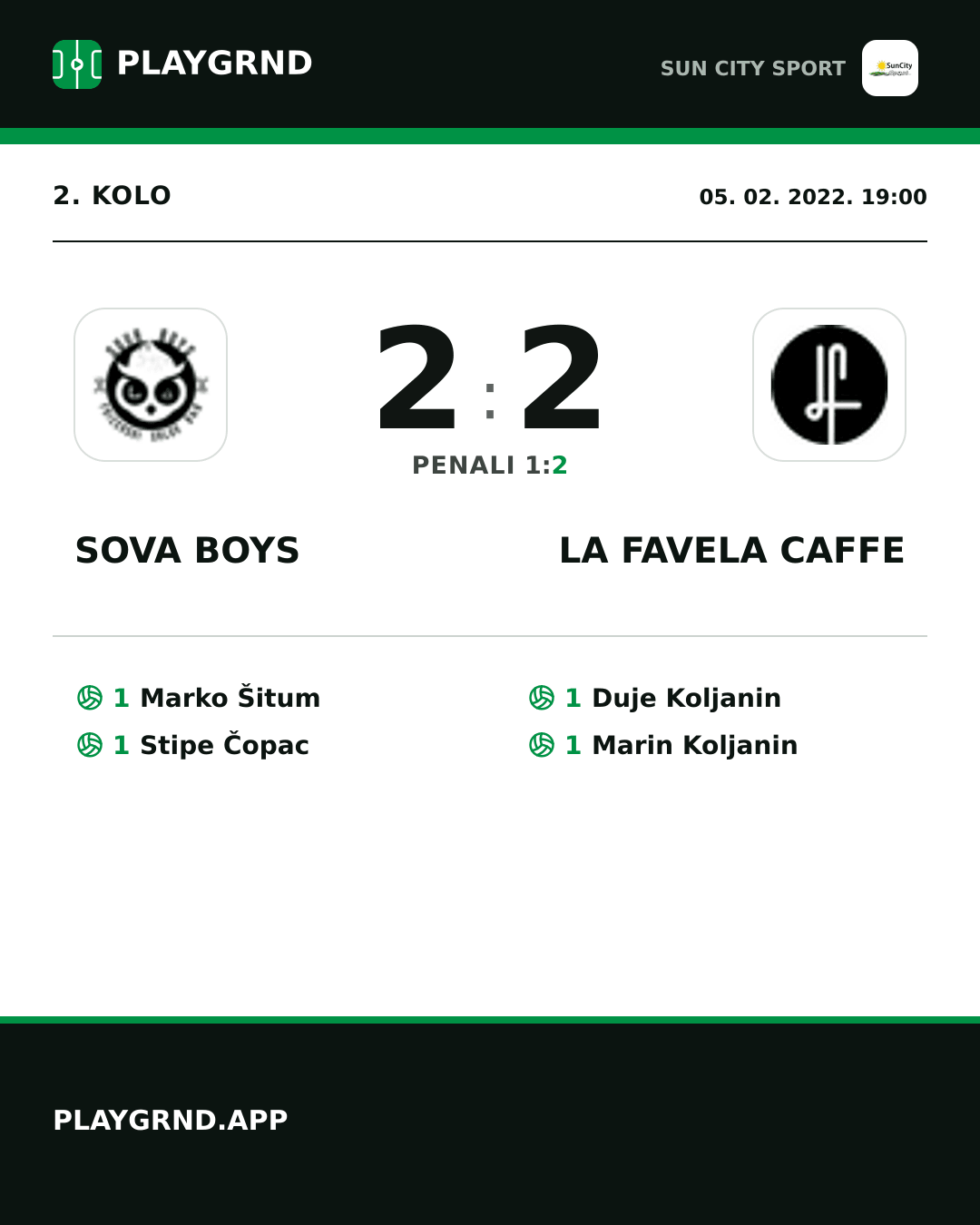 Instagram slika: Sova Boys 2:2 LA Favela Caffe