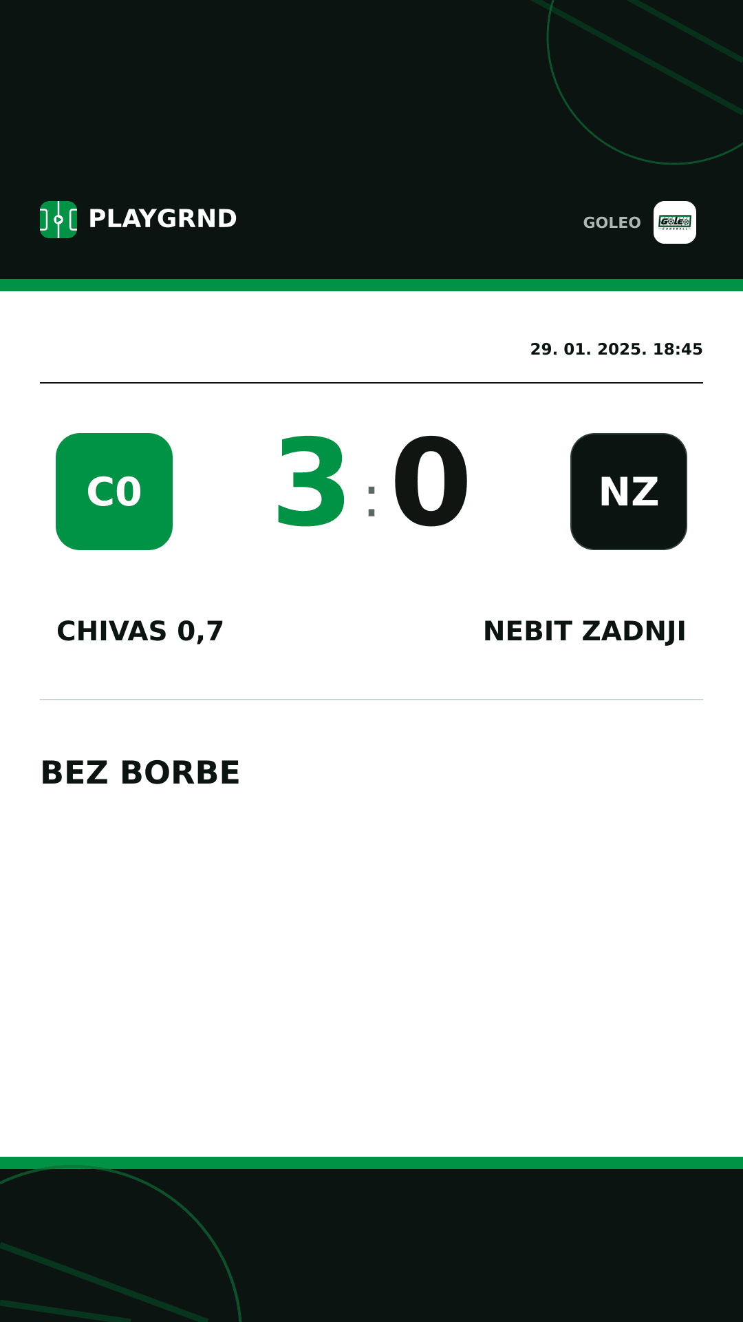 Instagram slika: Chivas 0,7 3:0 Nebit zadnji