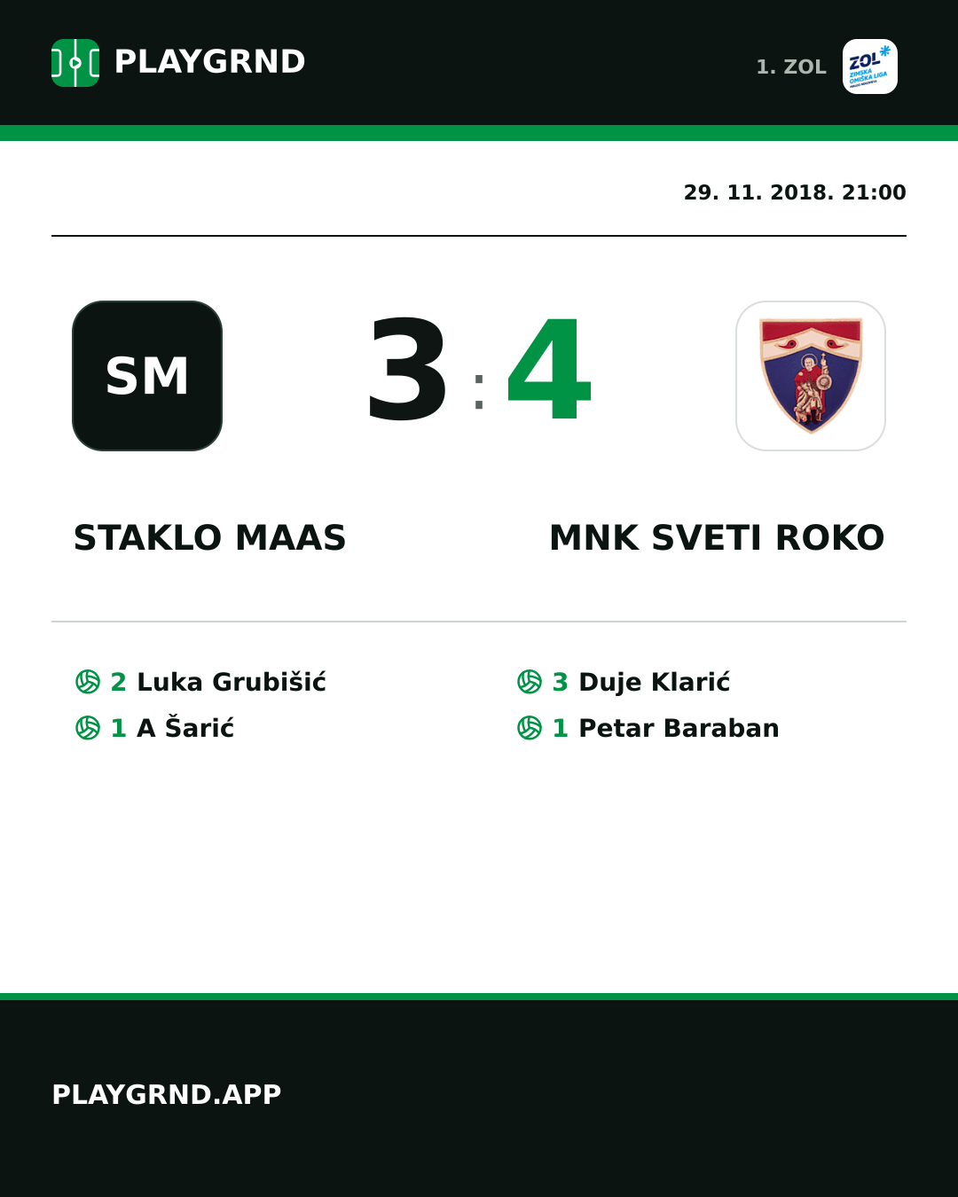 Instagram slika: Staklo Maas 3:4 MNK Sveti Roko