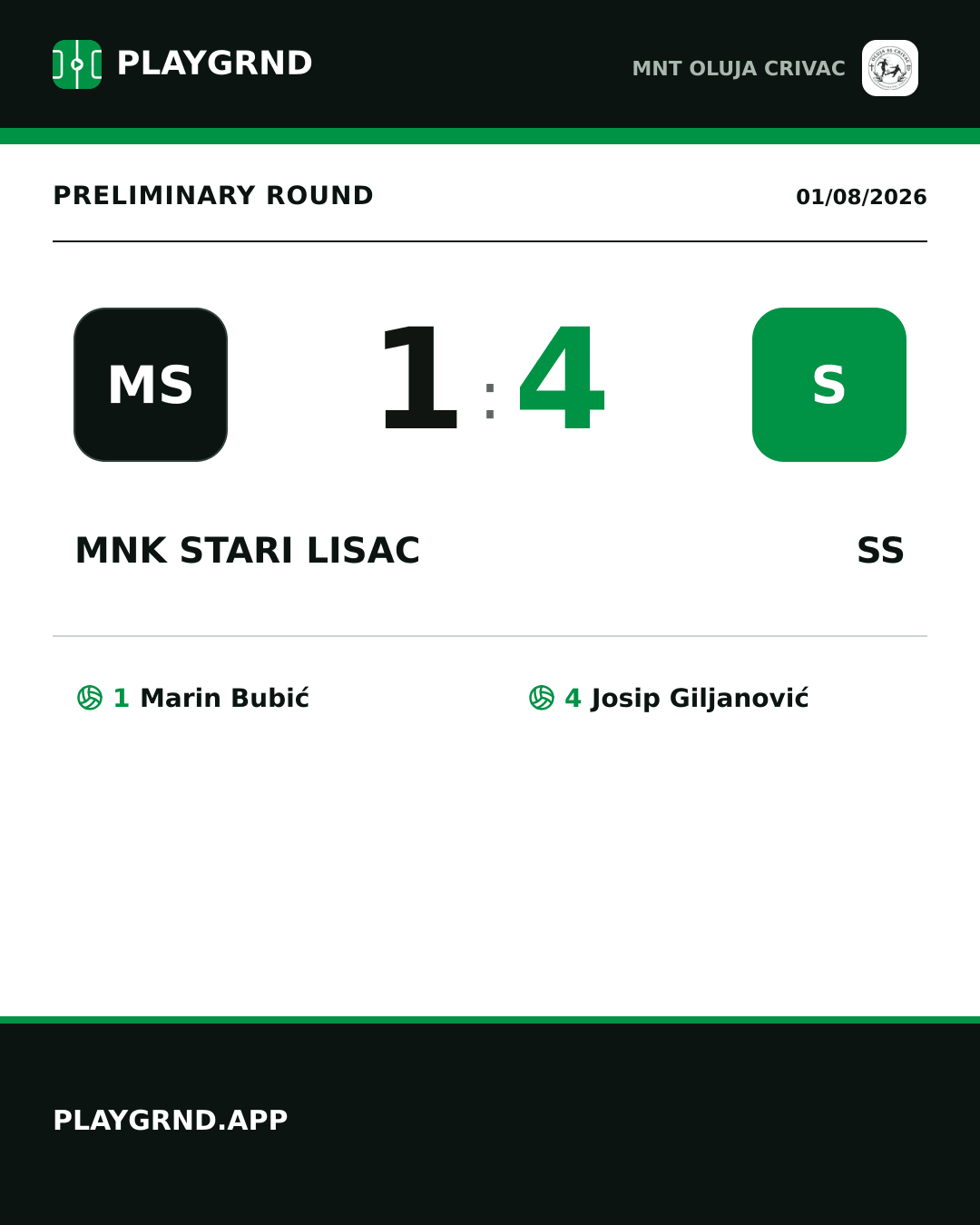 Instagram artwork: MNK Stari Lisac 1:4 SS