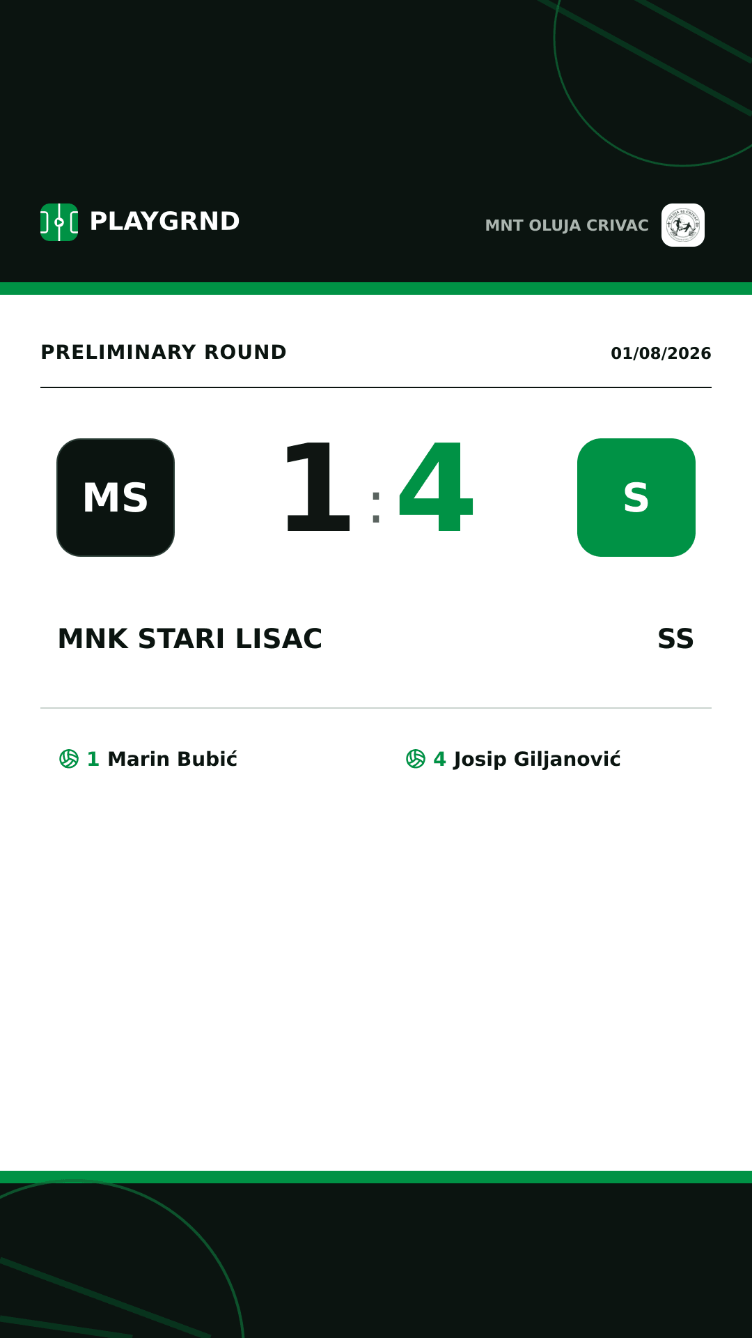 Instagram artwork: MNK Stari Lisac 1:4 SS