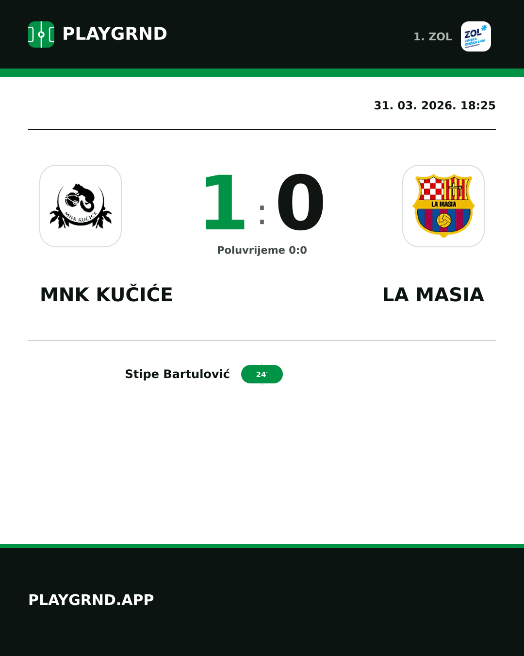 Instagram slika: MNK Kučiće 1:0 La Masia