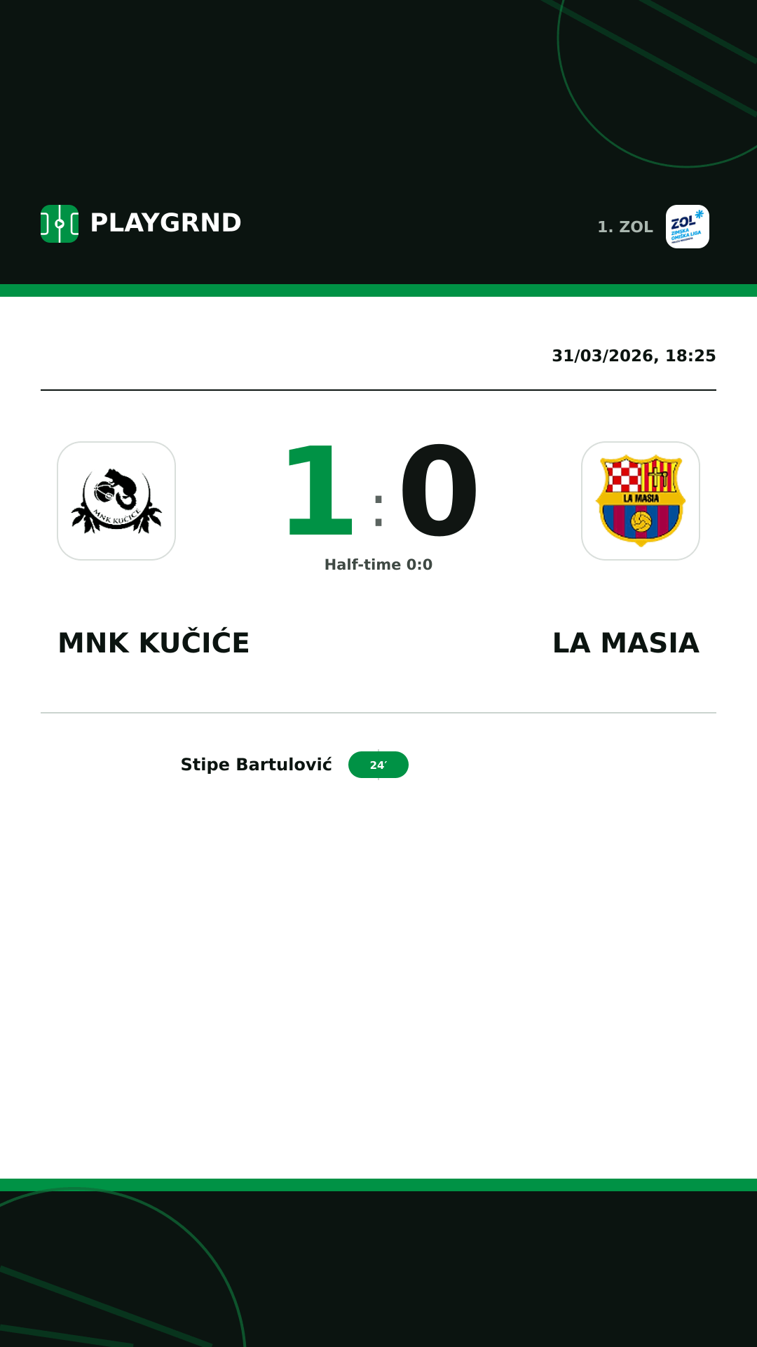 Instagram artwork: MNK Kučiće 1:0 La Masia
