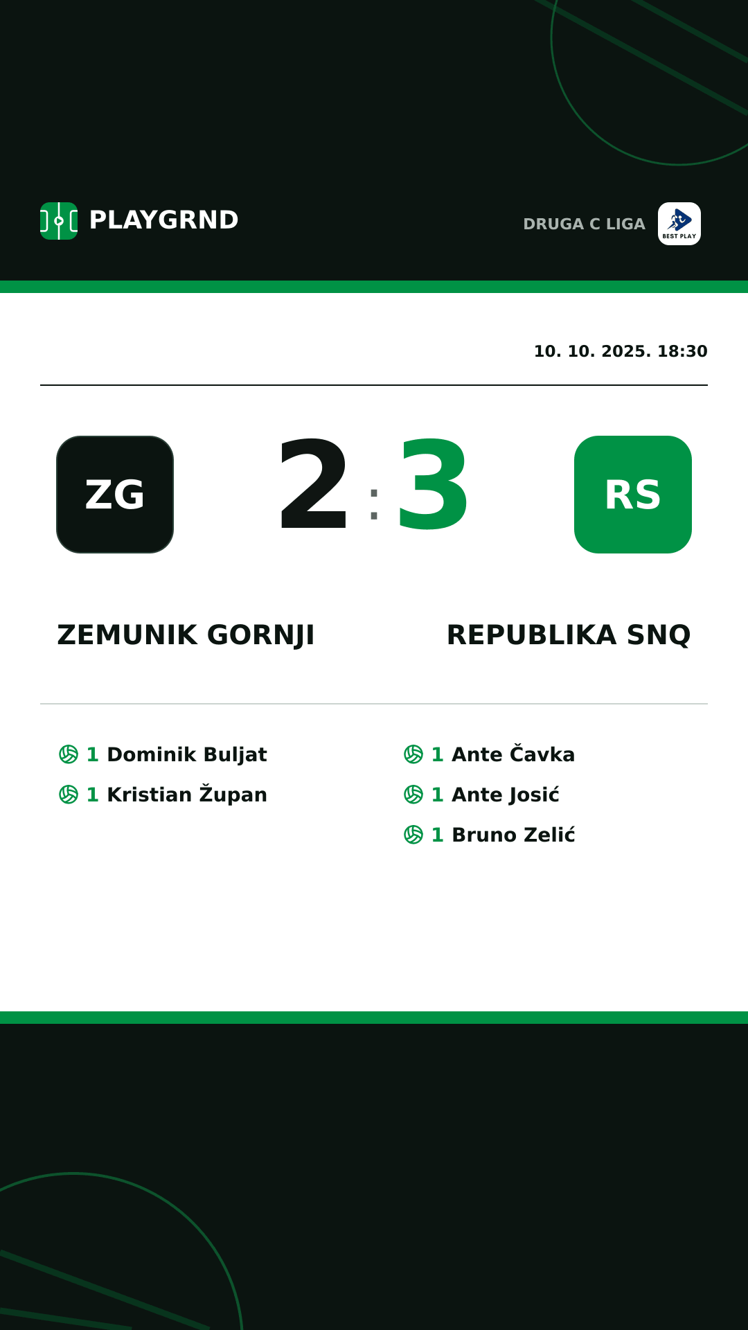 Instagram slika: Zemunik Gornji 2:3 Republika SNQ