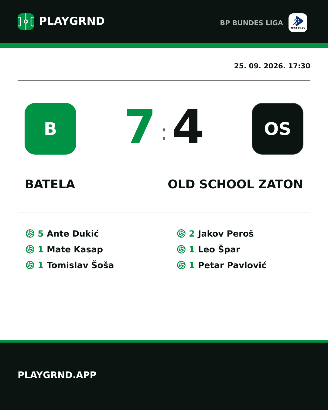Instagram slika: Batela 7:4 Old School Zaton