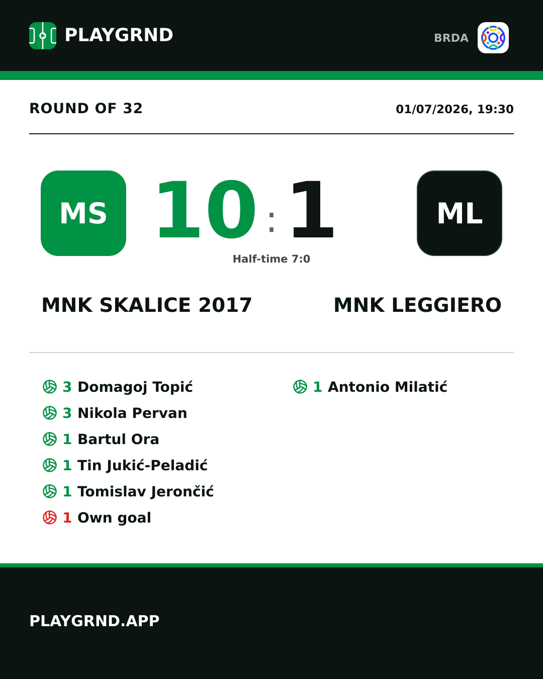 Instagram artwork: MNK Skalice 2017 10:1 MNK Leggiero