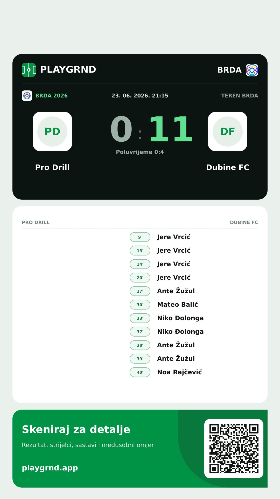 Story image: Pro Drill 0:11 Dubine FC