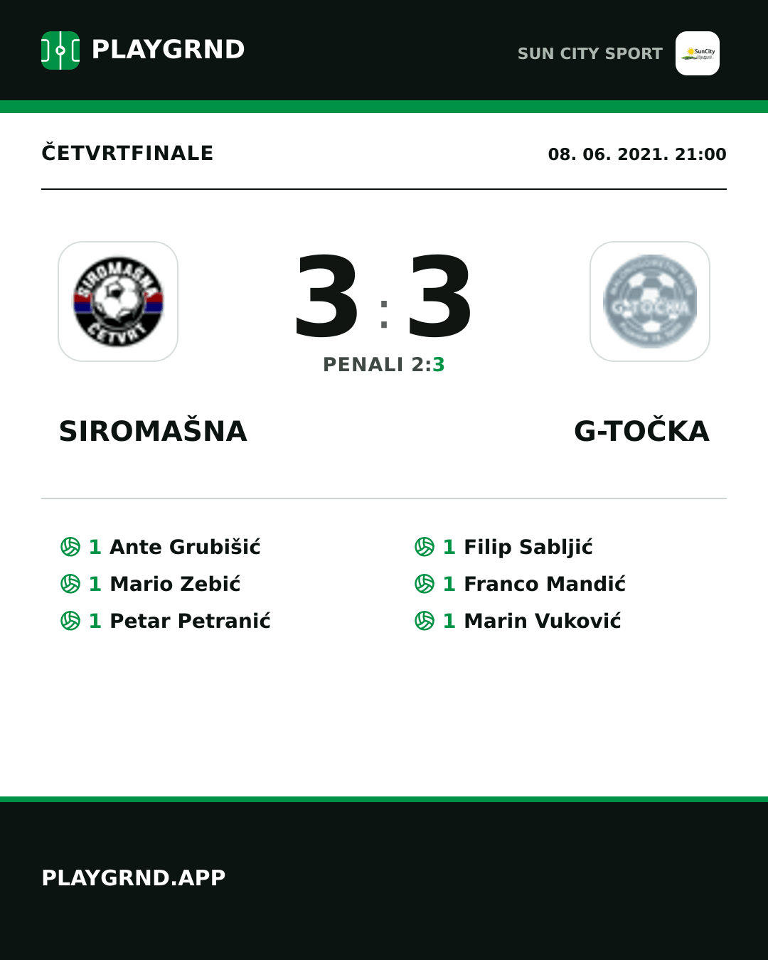 Instagram slika: Siromašna 3:3 G-Točka