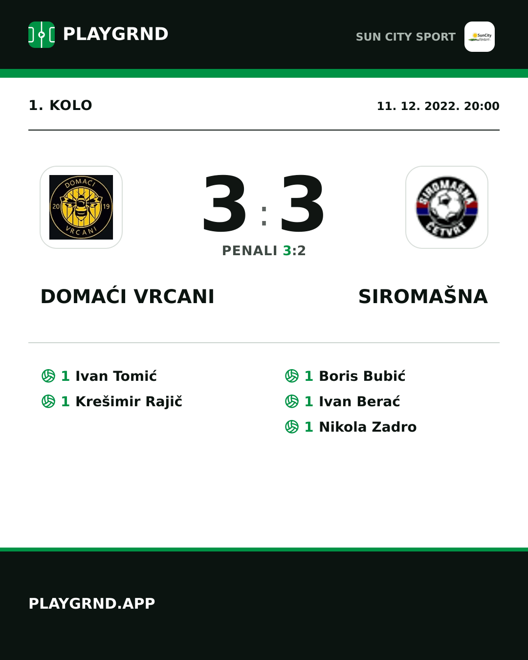 Instagram slika: Domaći Vrcani 3:3 Siromašna