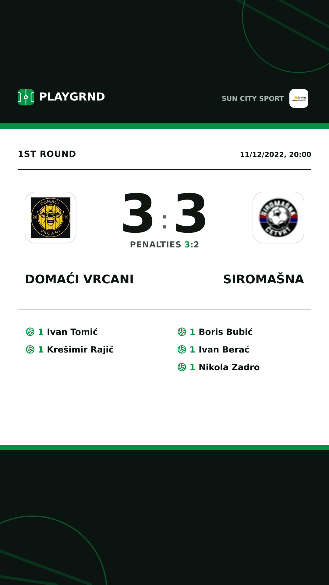 Instagram artwork: Domaći Vrcani 3:3 Siromašna