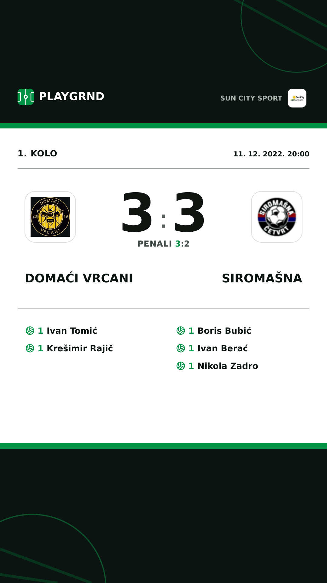 Instagram slika: Domaći Vrcani 3:3 Siromašna