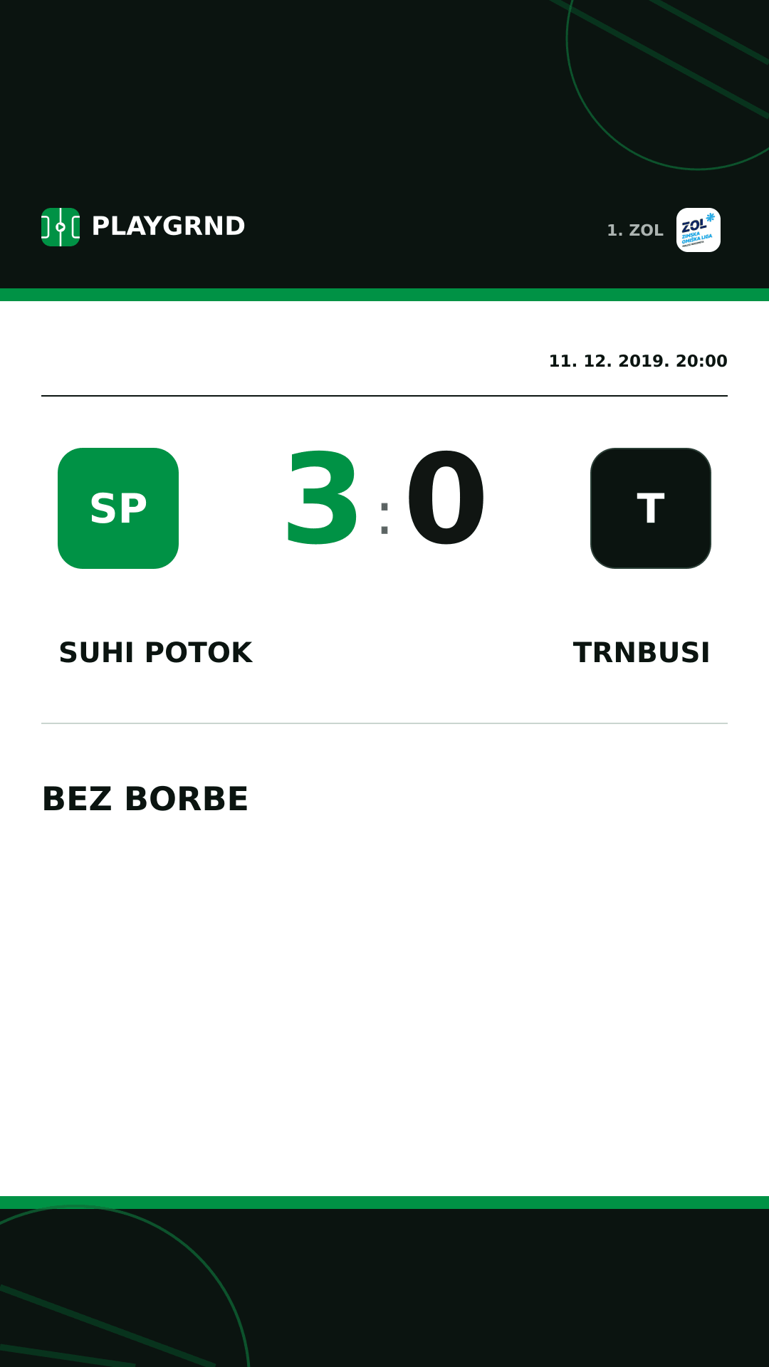 Instagram slika: Suhi Potok 3:0 Trnbusi