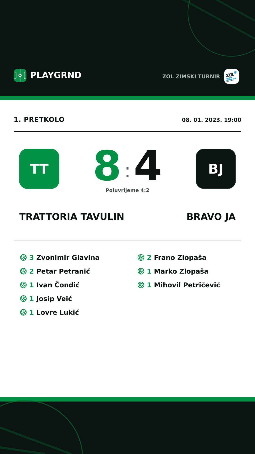 Instagram slika: Trattoria Tavulin 8:4 Bravo Ja