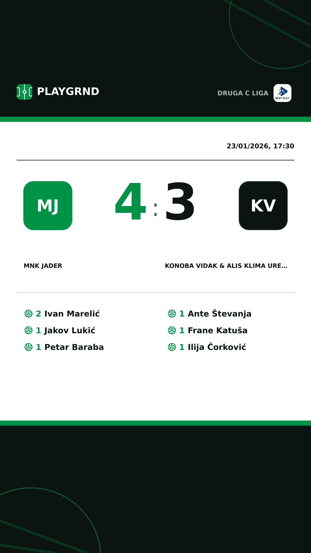 Instagram artwork: MNK Jader 4:3 Konoba Vidak & ALIS Klima Uređaji