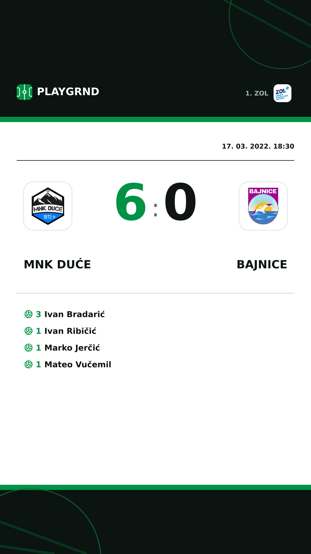 Instagram slika: MNK Duće 6:0 Bajnice