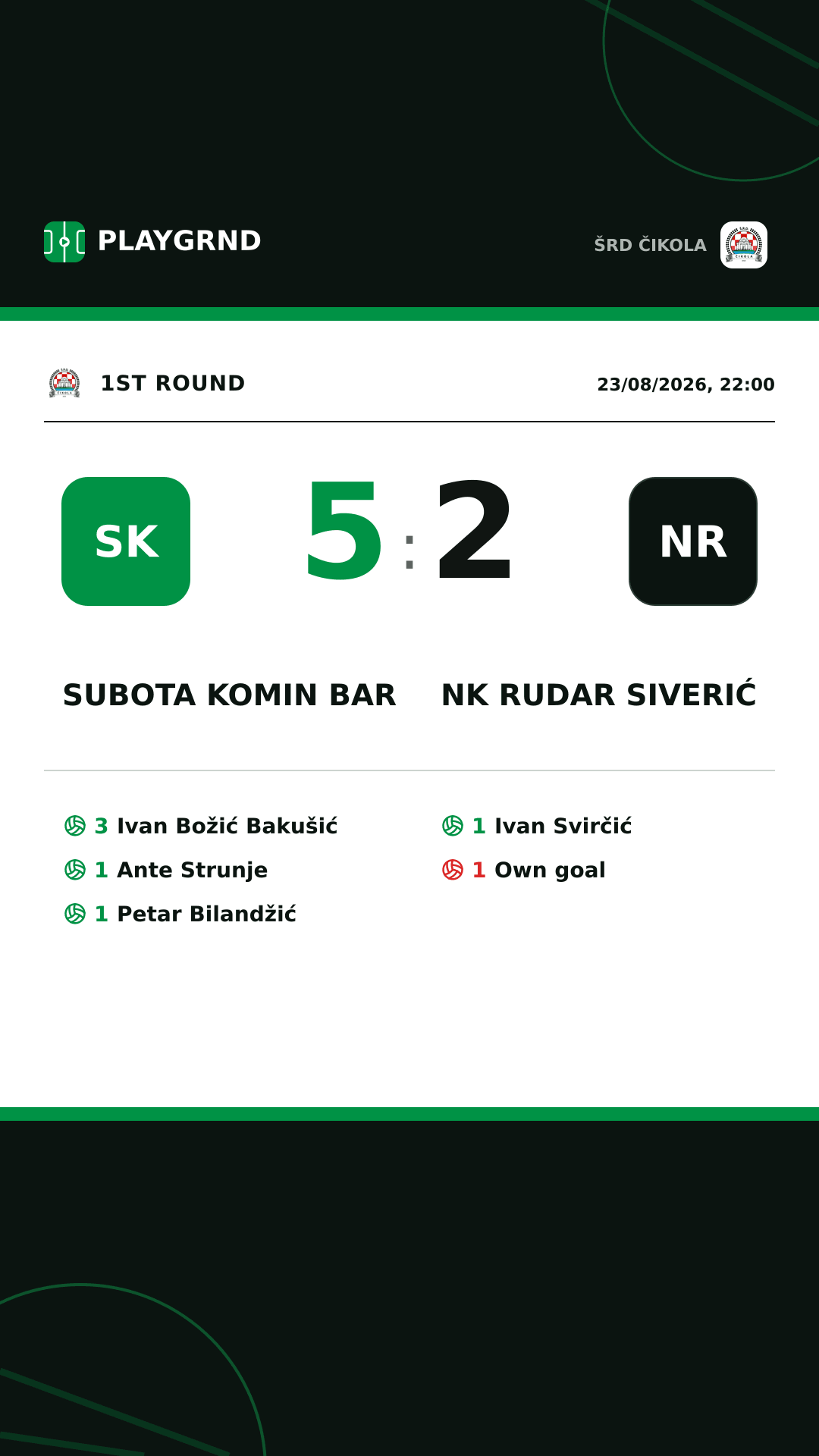 Instagram artwork: Subota Komin Bar 5:2 NK Rudar Siverić