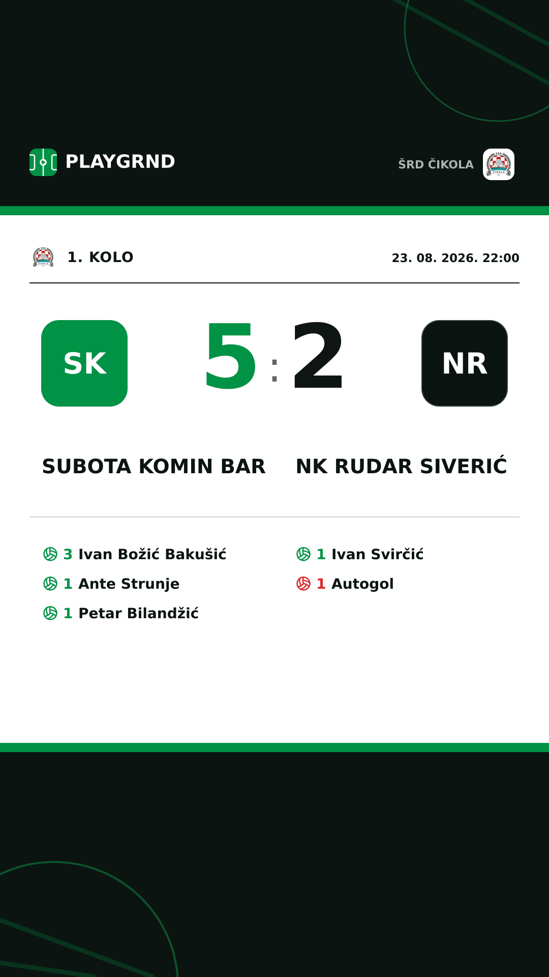 Instagram slika: Subota Komin Bar 5:2 NK Rudar Siverić