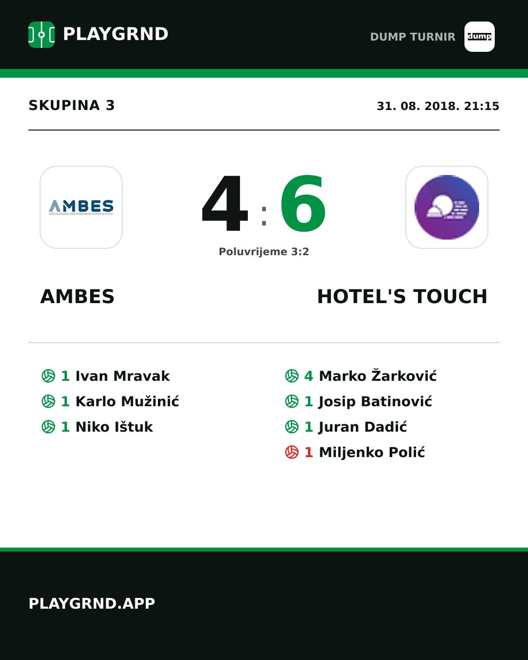 Instagram slika: Ambes 4:6 Hotel's Touch