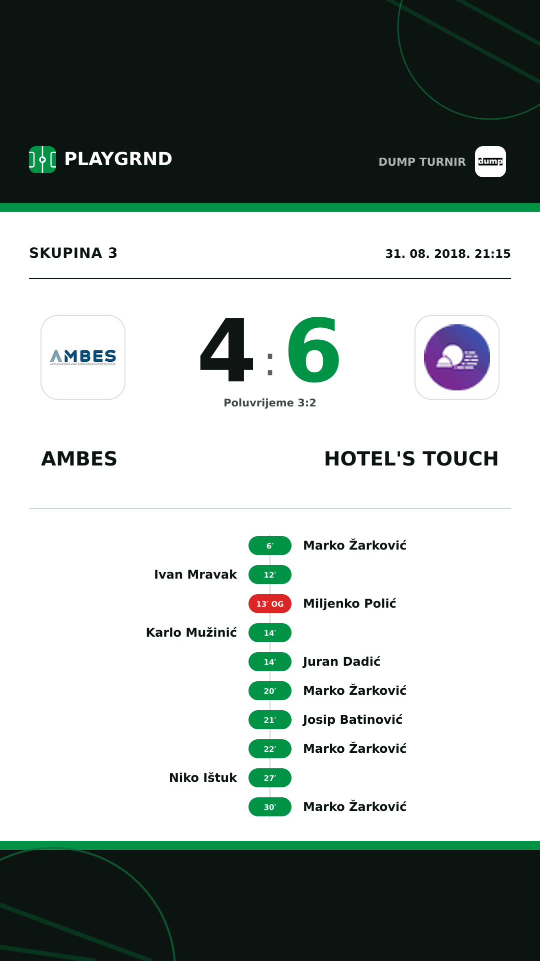 Instagram slika: Ambes 4:6 Hotel's Touch