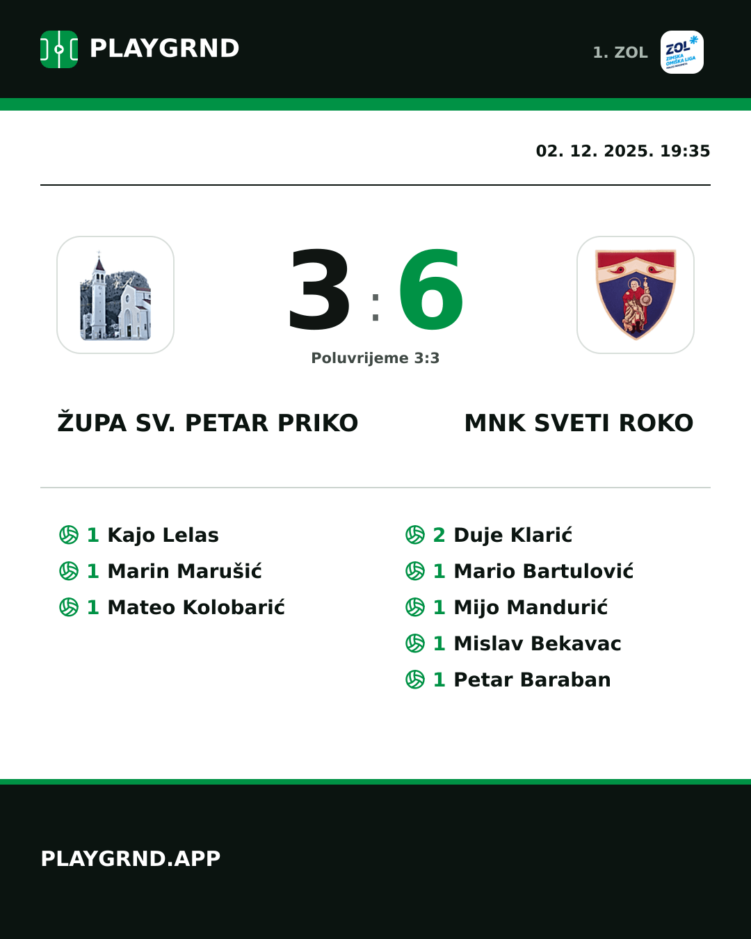 Instagram slika: Župa Sv. Petar Priko 3:6 MNK Sveti Roko