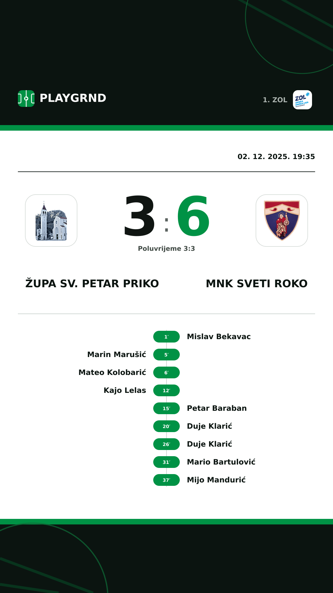 Instagram slika: Župa Sv. Petar Priko 3:6 MNK Sveti Roko