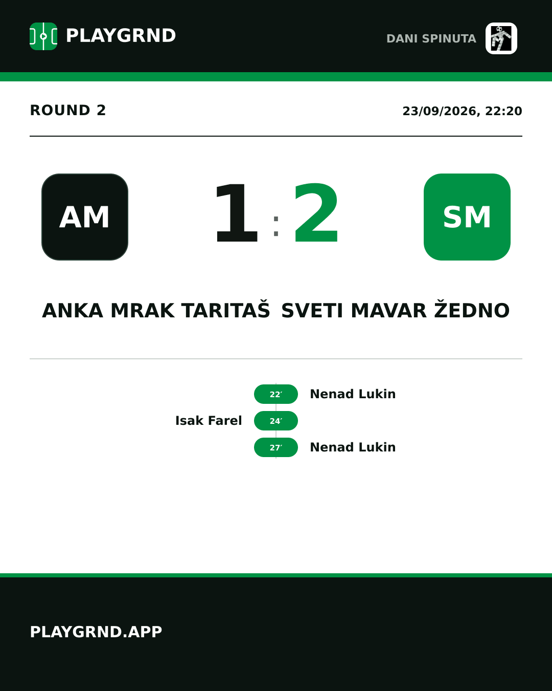 Instagram artwork: Anka Mrak Taritaš vs Sveti Mavar Žedno