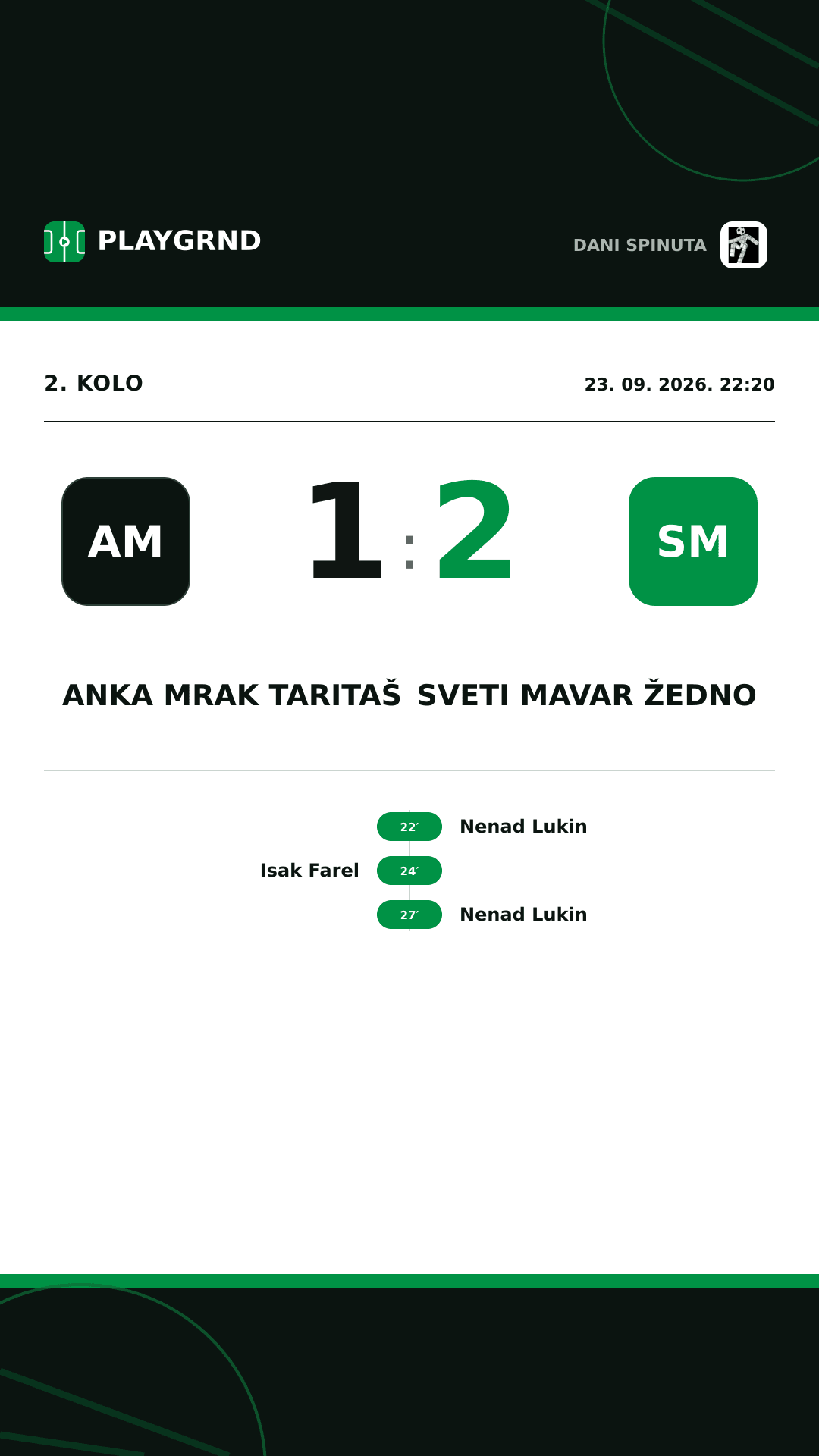 Instagram slika: Anka Mrak Taritaš 1:2 Sveti Mavar Žedno