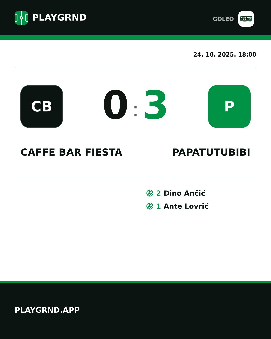 Instagram slika: Caffe bar Fiesta 0:3 Papatutubibi