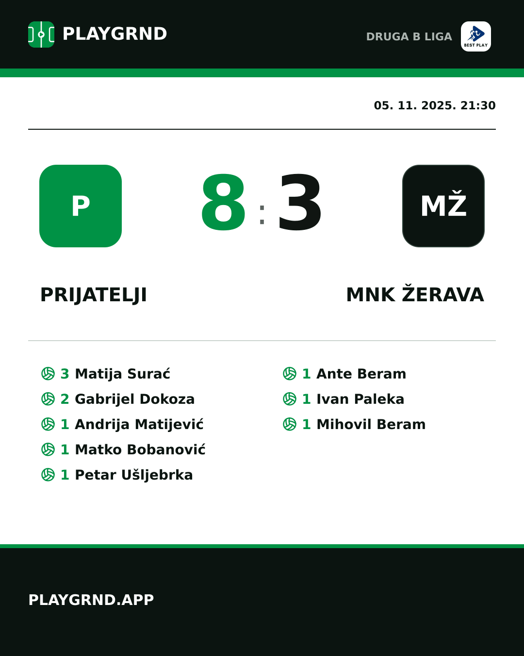 Instagram slika: Prijatelji 8:3 MNK Žerava