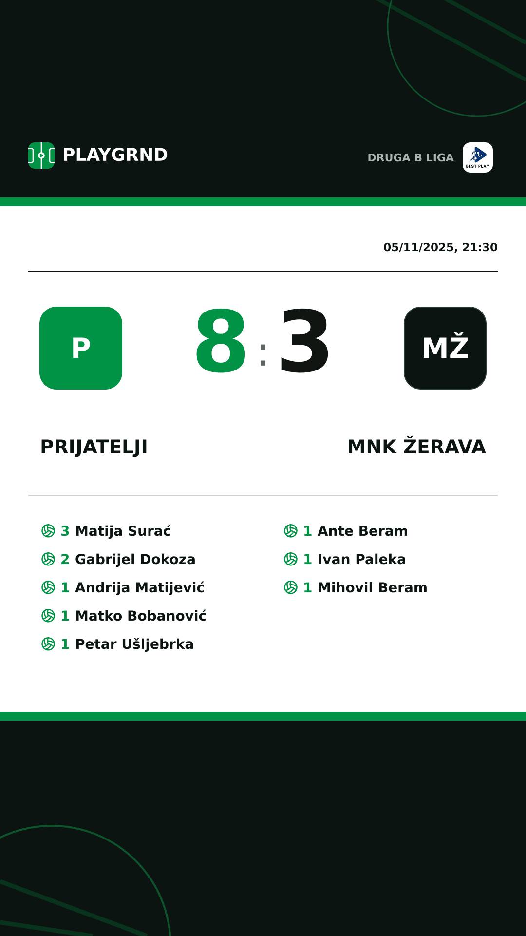 Instagram artwork: Prijatelji 8:3 MNK Žerava