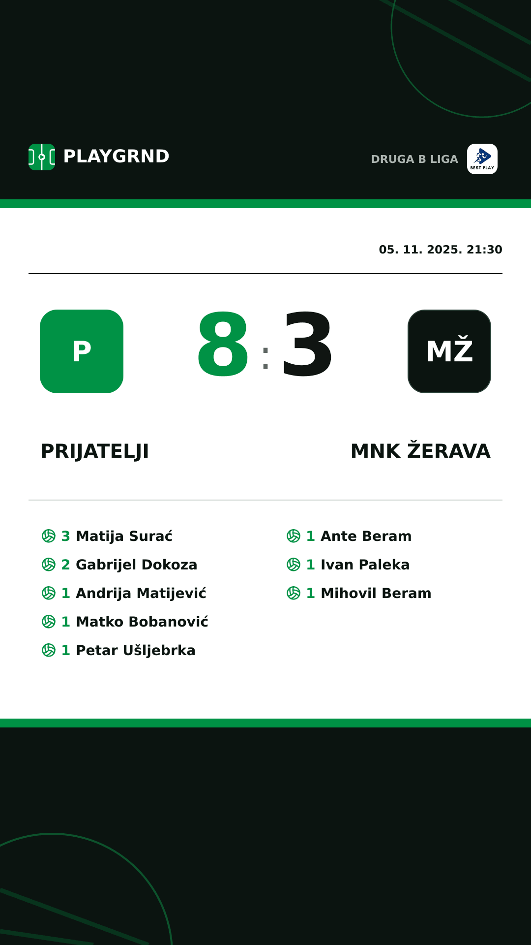 Instagram slika: Prijatelji 8:3 MNK Žerava
