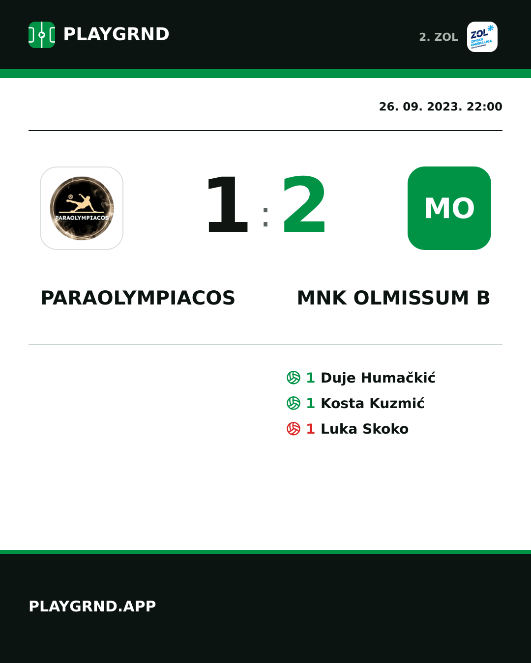 Instagram slika: Paraolympiacos 1:2 MNK Olmissum B