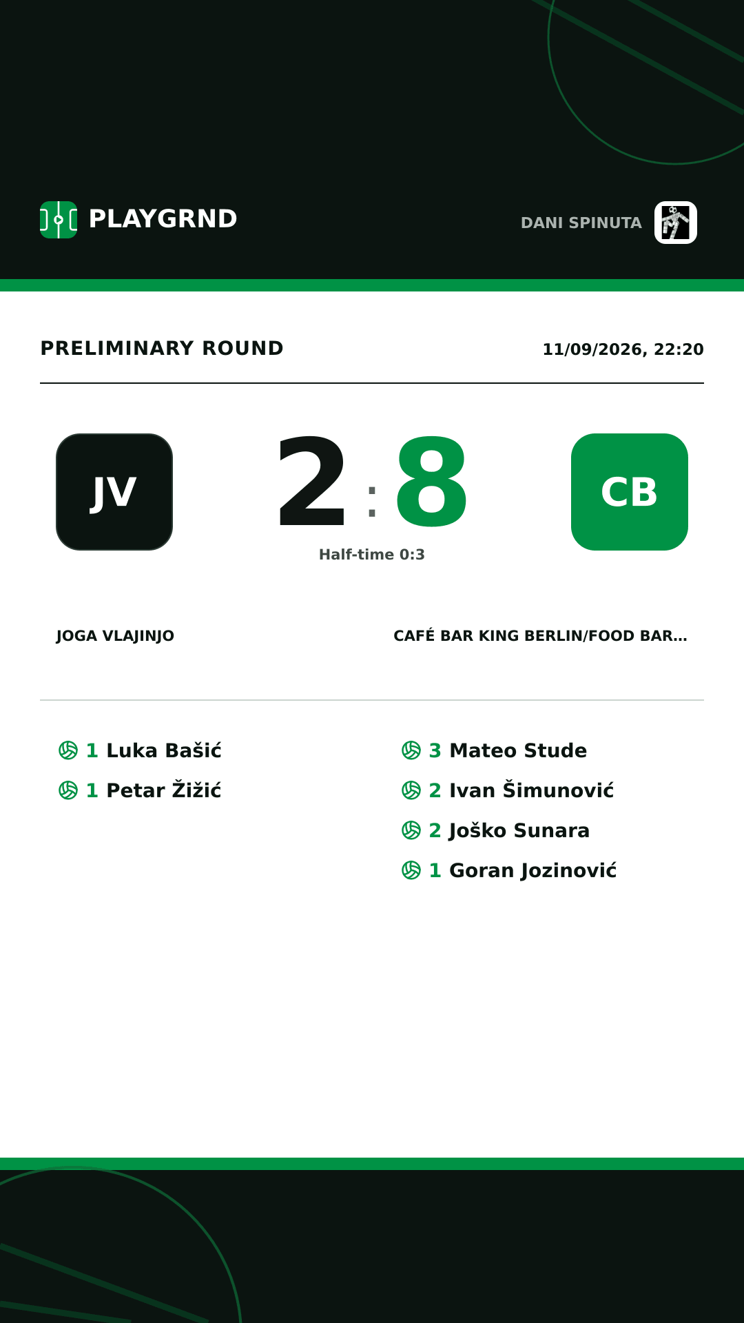Instagram artwork: Joga Vlajinjo 2:8 Café Bar King Berlin/Food Bar Gabine