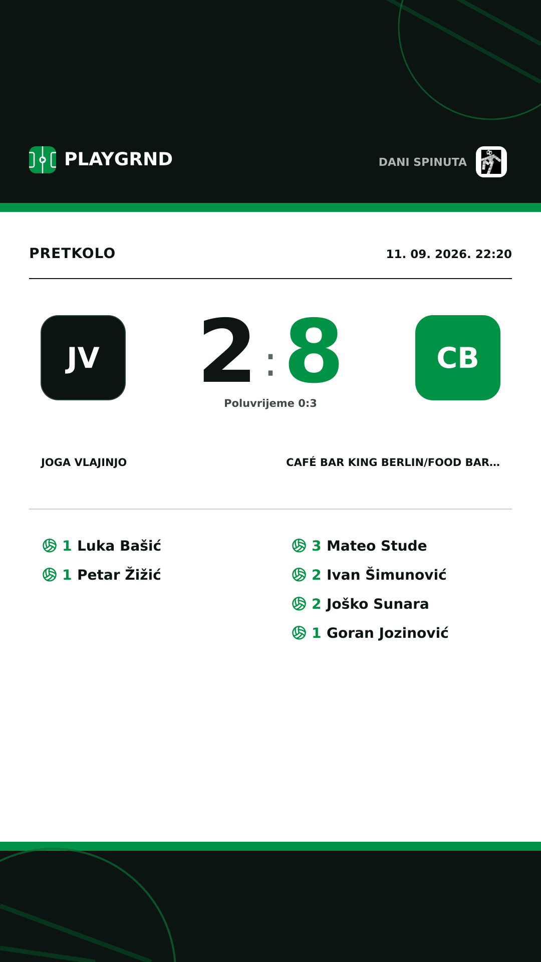 Instagram slika: Joga Vlajinjo 2:8 Café Bar King Berlin/Food Bar Gabine
