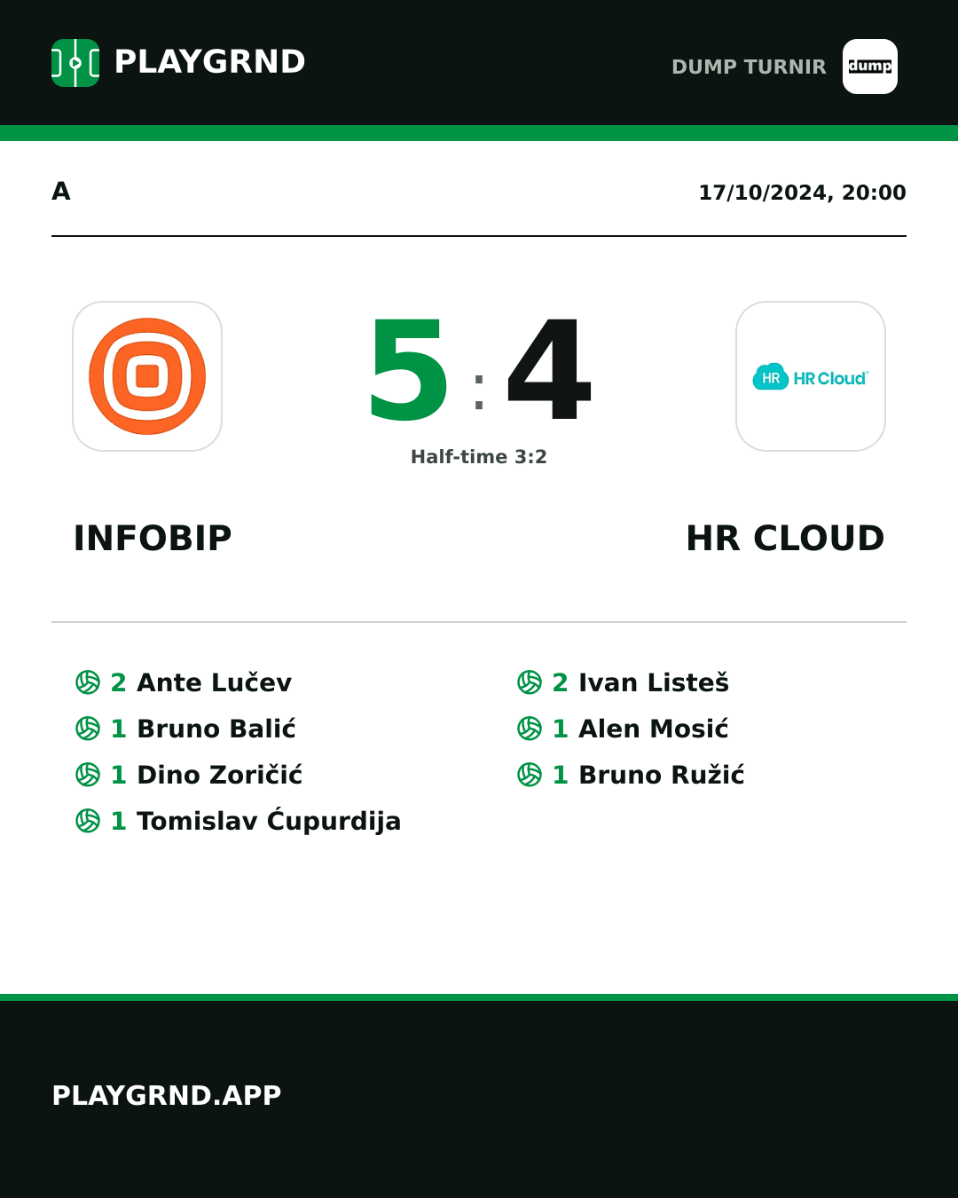 Instagram artwork: Infobip 5:4 HR Cloud