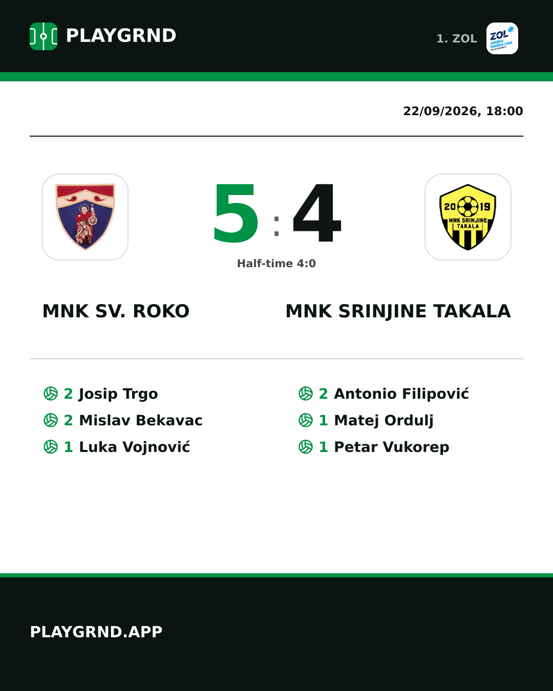 Instagram artwork: MNK Sv. Roko 5:4 MNK Srinjine Takala