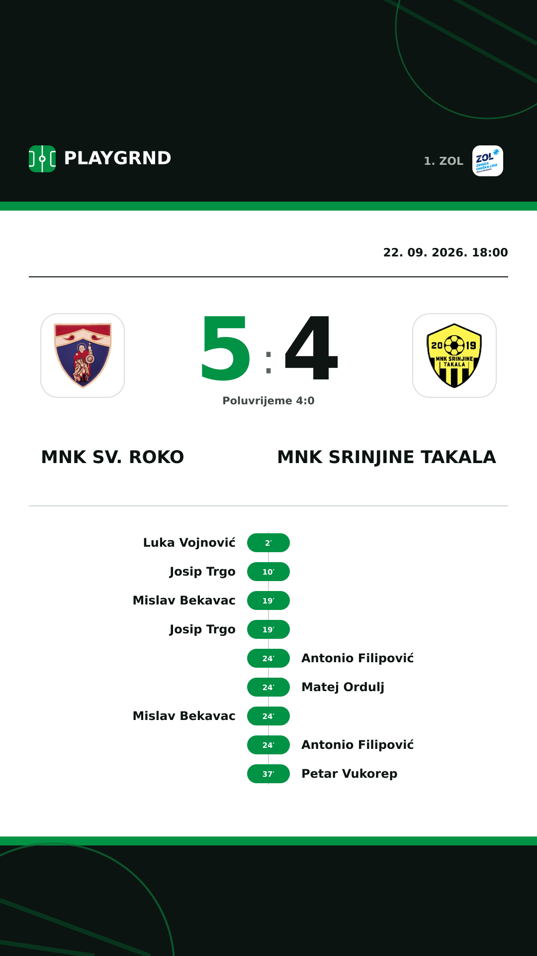 Instagram slika: MNK Sv. Roko 5:4 MNK Srinjine Takala