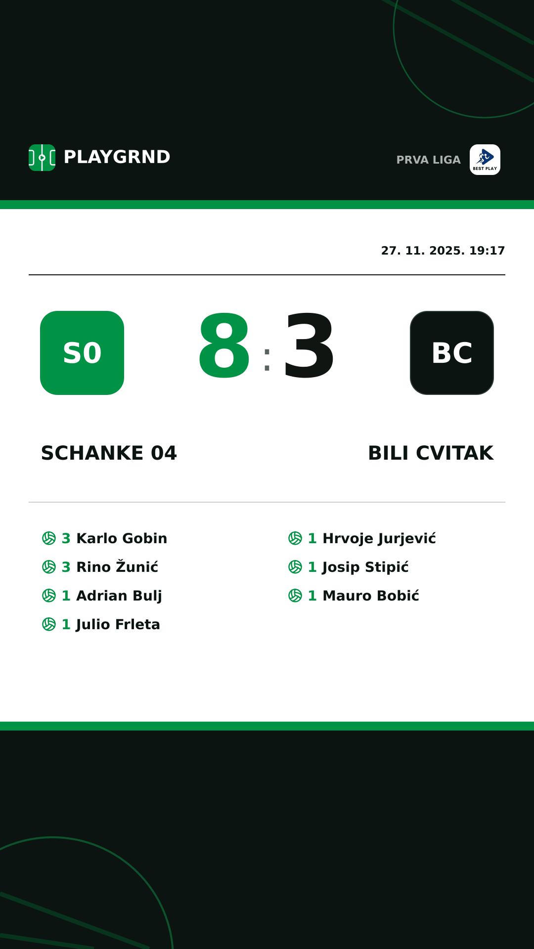 Instagram slika: Schanke 04 8:3 Bili Cvitak