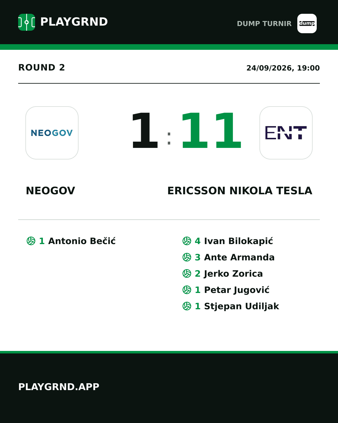 Instagram artwork: Neogov vs Ericsson Nikola Tesla