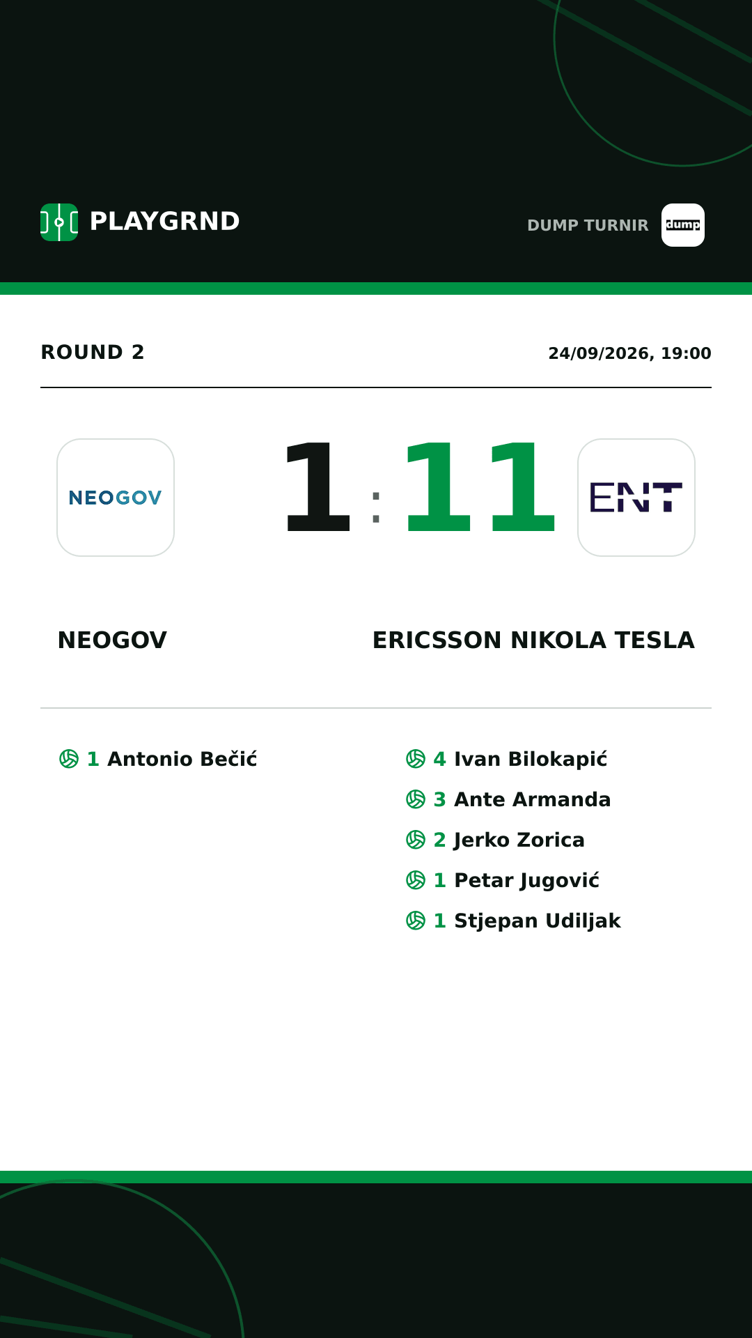 Instagram artwork: Neogov vs Ericsson Nikola Tesla